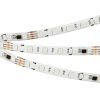 Лента SPI-5000SE-AM 24V RGB (5060, 60 LED/m, x6) (ARL, Закрытый, IP65)