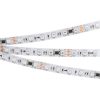 Лента DMX-5000-5060-60 24V Cx6 RGB (12mm, 14.4W/m, IP20) (ARL, Открытый, IP20)