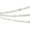 Лента ULTRA-5000 24V Warm2400 2xH (5630, 300 LED, LUX) (ARL, 27 Вт/м, IP20)